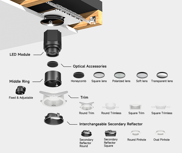 DELLA Downlight 8W-10W