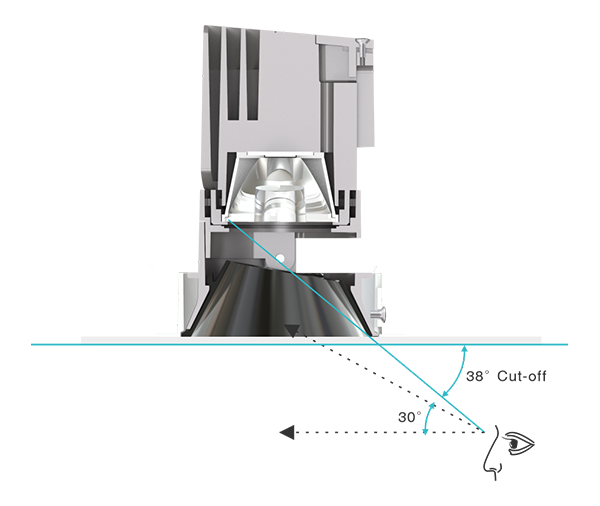 ELLA-Hotel Square Adjustable 10W-35W