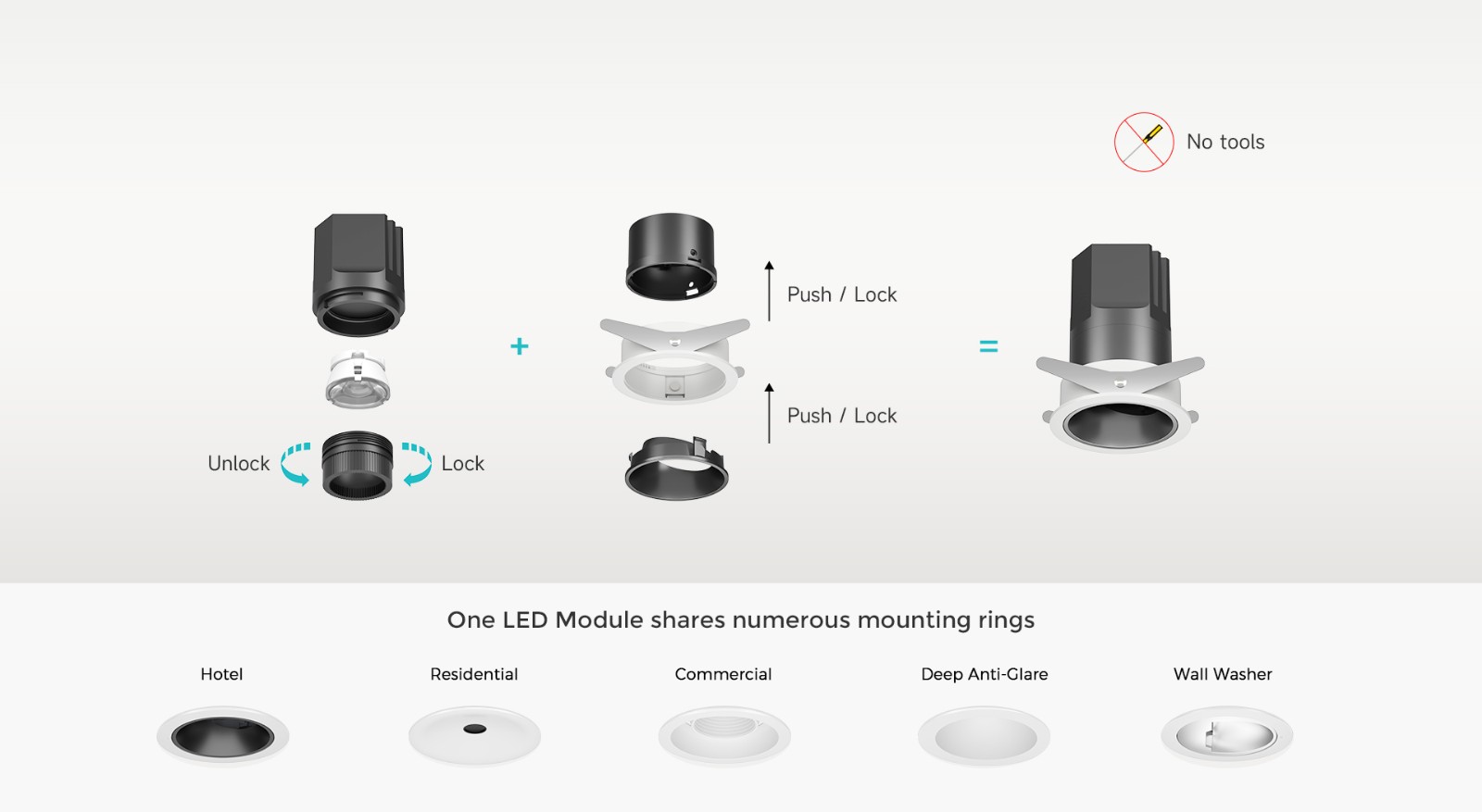 DELLA Mini Downlight System