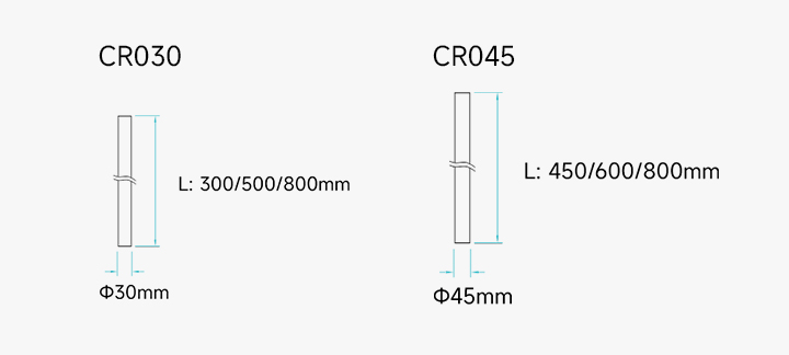 CLEIN Cylinder